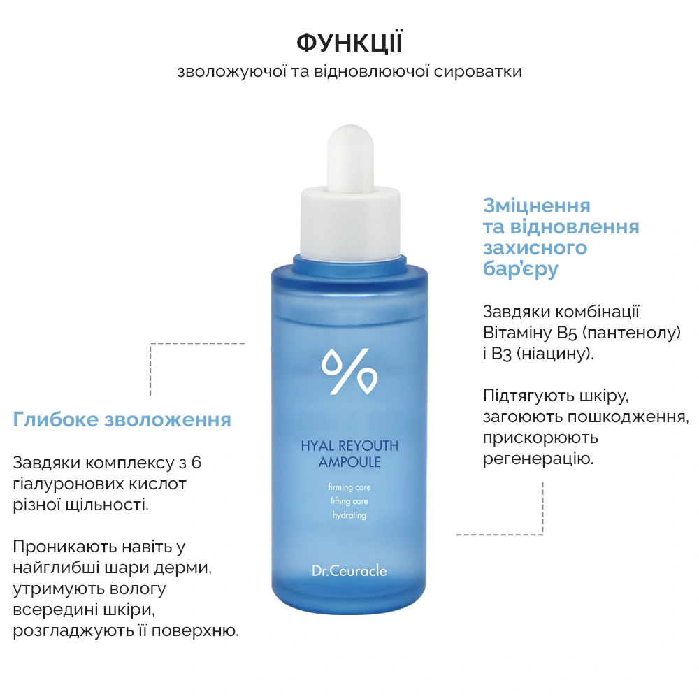 Dr. Ceuracle Hyal Reyouth Ampoule 50 ml - Зволожуюча ампульна сироватка для обличчя з гіалуроновою кислотою - фото №2 Dr. Ceuracle Hyal Reyouth Ampoule 50 ml - Зволожуюча ампульна сироватка для обличчя з гіалуроновою кислотою - фото №2